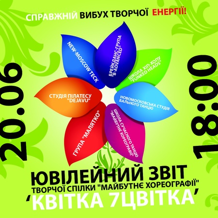 Звіт 2010